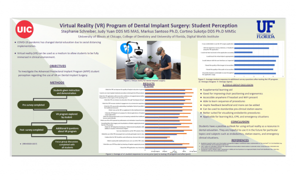 Stephanie Schreiber: Virtual Reality (VR) Program of Dental Implant Surgery: Student Perception