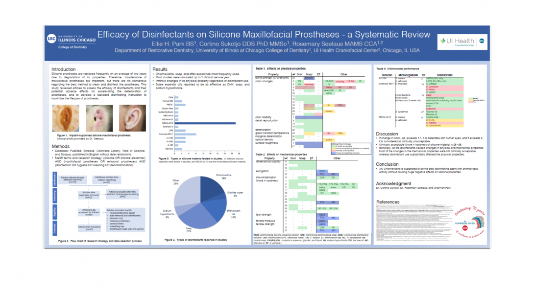 Ellie Park - Efficacy of Disinfectants on Silicone Maxillofacial Prostheses - A Systematic Review