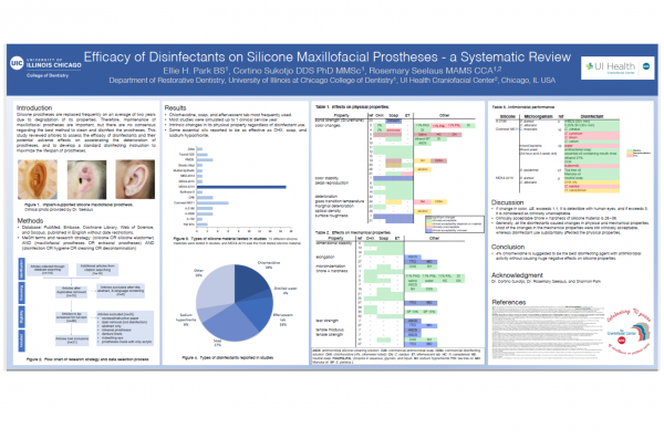Ellie Park - Efficacy of Disinfectants on Silicone Maxillofacial Prostheses - A Systematic Review